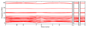 band_structure.png
