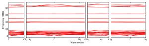 band_structure.png