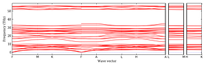 band_structure.png
