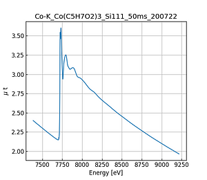 Co(C5H7O2)3.thumb.png