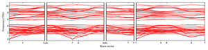 band_structure.png
