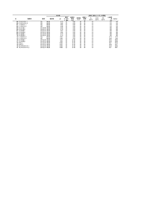 IWATE-Cs-other-jpn.pdf