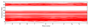 band_structure.png