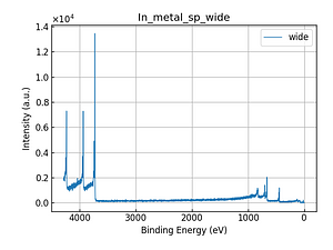 In_metal_sp_wide.png