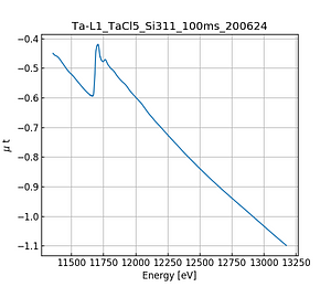 TaCl5.thumb.png