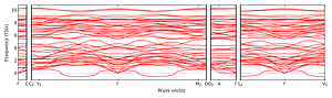 band_structure.png