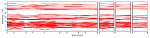band_structure.png
