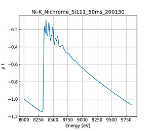 Nichrome.thumb.png