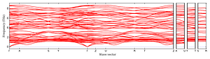 band_structure.png