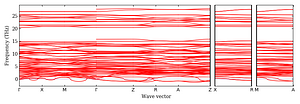 band_structure.png