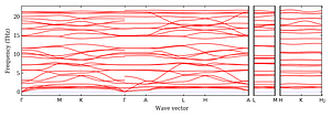 band_structure.png