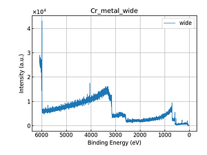 Cr_metal_wide.png