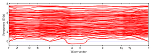 band_structure.png