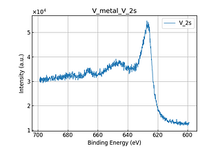 V_metal_V_2s.png