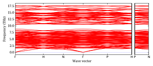 band_structure.png
