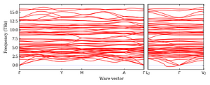 band_structure.png