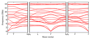 band_structure.png