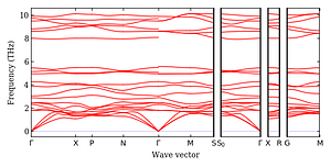 band_structure.png