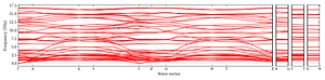 band_structure.png