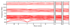 band_structure.png