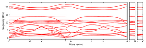 band_structure.png