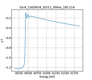 Ce(OH)4.thumb.png