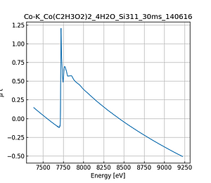 Co(C2H3O2)2_4H2O.thumb.png