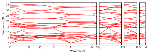 band_structure.png