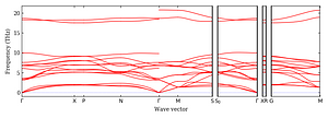 band_structure.png