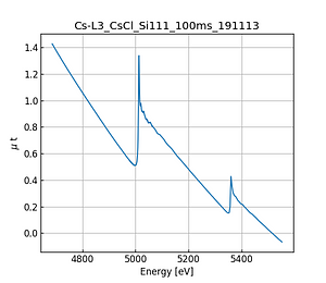 CsCl.thumb.png