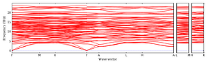 band_structure.png