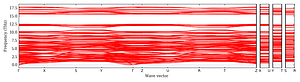 band_structure.png