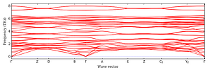 band_structure.png
