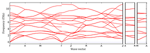 band_structure.png