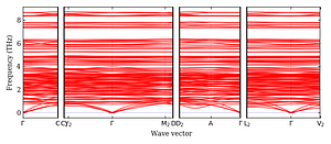 band_structure.png