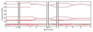 band_structure.png