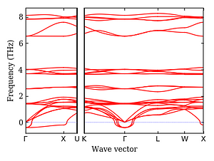 band_structure.png