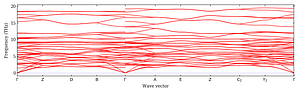 band_structure.png
