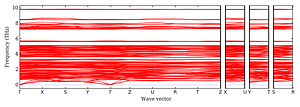 band_structure.png