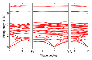 band_structure.png