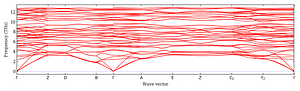 band_structure.png