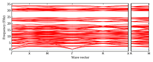 band_structure.png