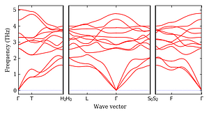 band_structure.png
