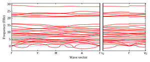 band_structure.png