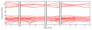 band_structure.png