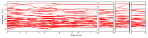 band_structure.png