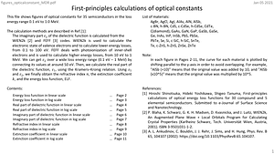 figures_opticalconst_MDR.pdf