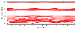 band_structure.png