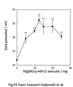 Fig.01-2.png