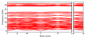 band_structure.png